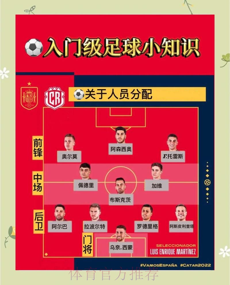 2026世界杯下注指南:如何规避高风险热点 2026世界杯下注指南:如何规避高风险热点