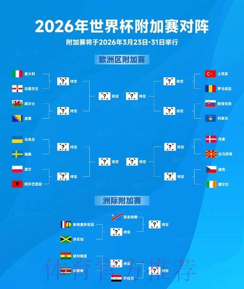 2026世界杯滚球最新官方网址 2026世界杯滚球最新官方网址